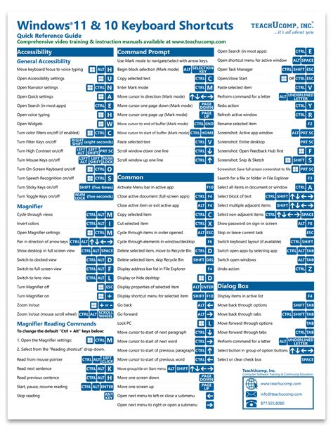 windows 10 keyboard shortcut keys.